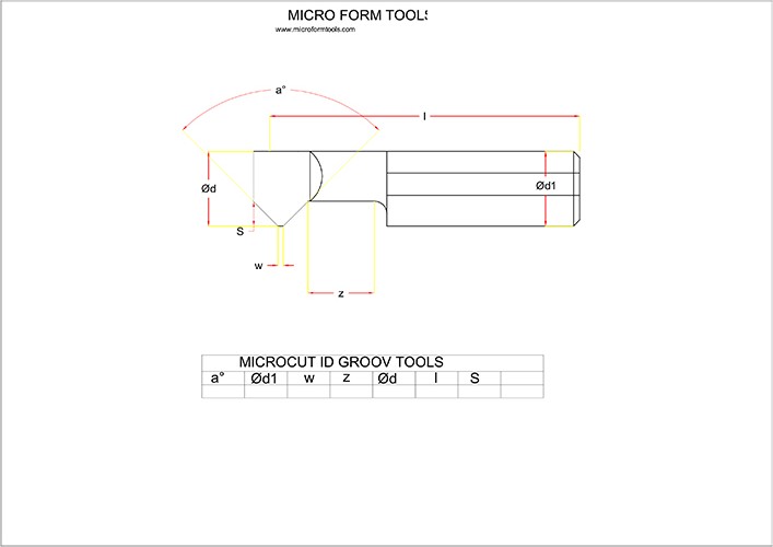 DCMW Profile Inserts